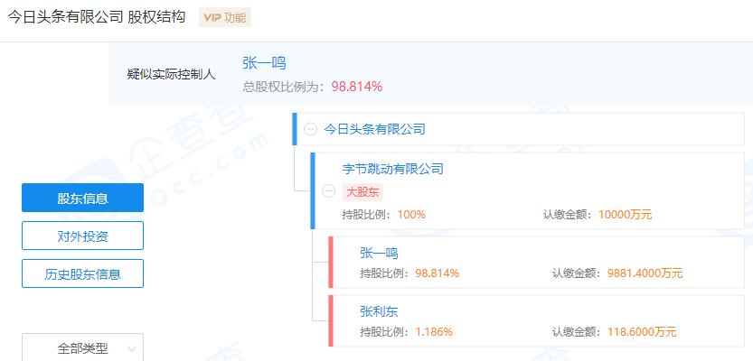 字节跳动近期推出的广告作品