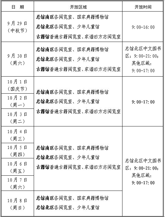 双节假期最新资讯汇总