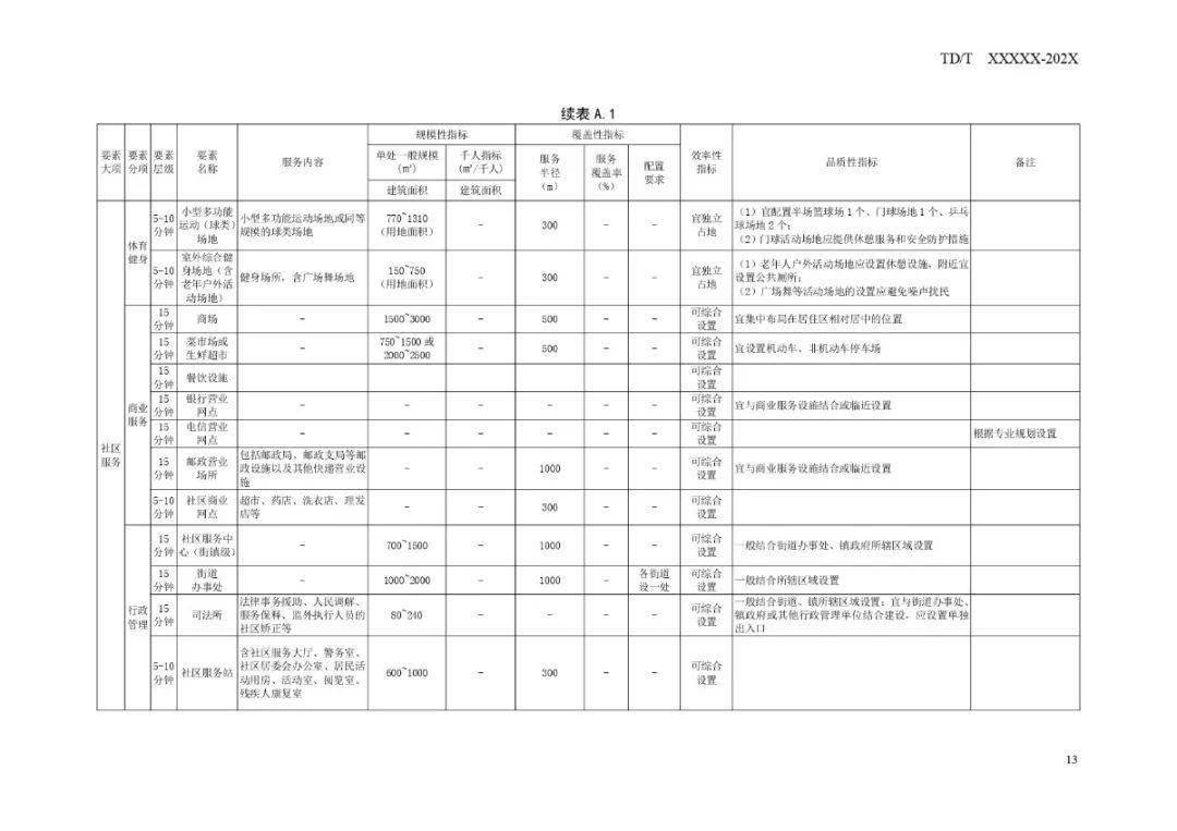 厦门海尚国际，焕新宜居价格，美好未来生活启航