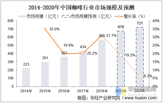 今日金价闪耀升腾，美好趋势持续展现