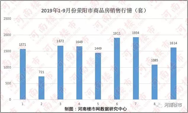 镇平县房产市场迎来新活力，房价看涨前景可期