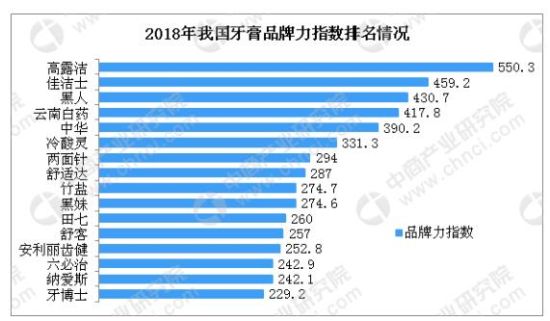 “Mojito热销势头强劲，人气持续攀升！”