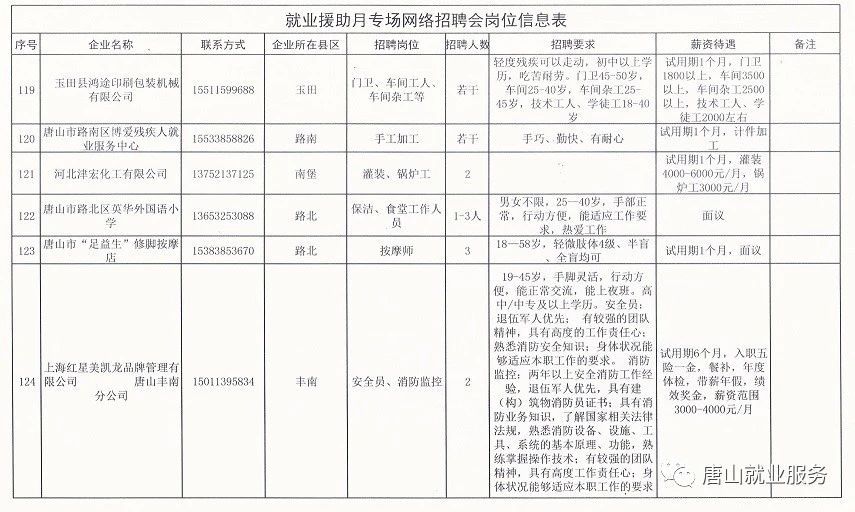 喜讯连连！高邑地区招聘新动态，精彩职位等你来挑战