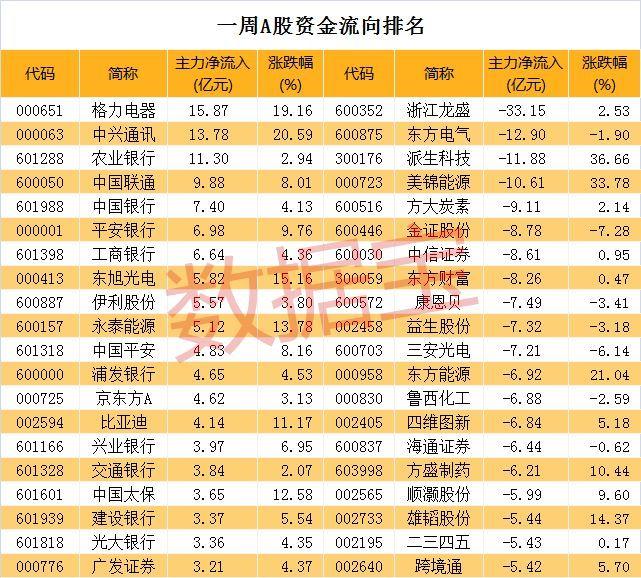 “浙江龙盛最新资讯速递”