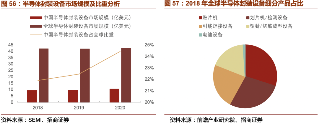 联得装备资讯速递