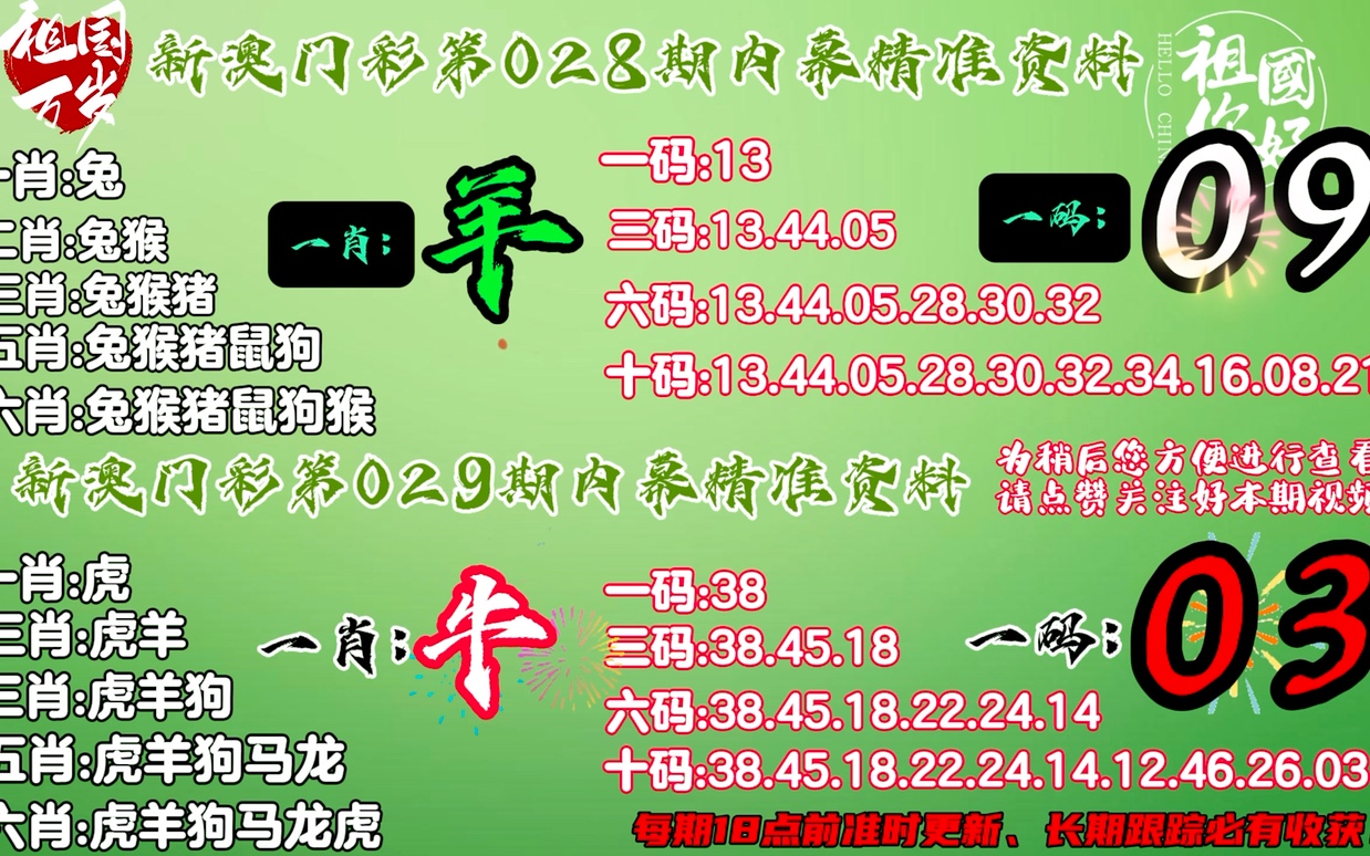 澳门一肖一码100准免费资料｜澳门一肖一码精准资料免费获取_力量解答解释落实