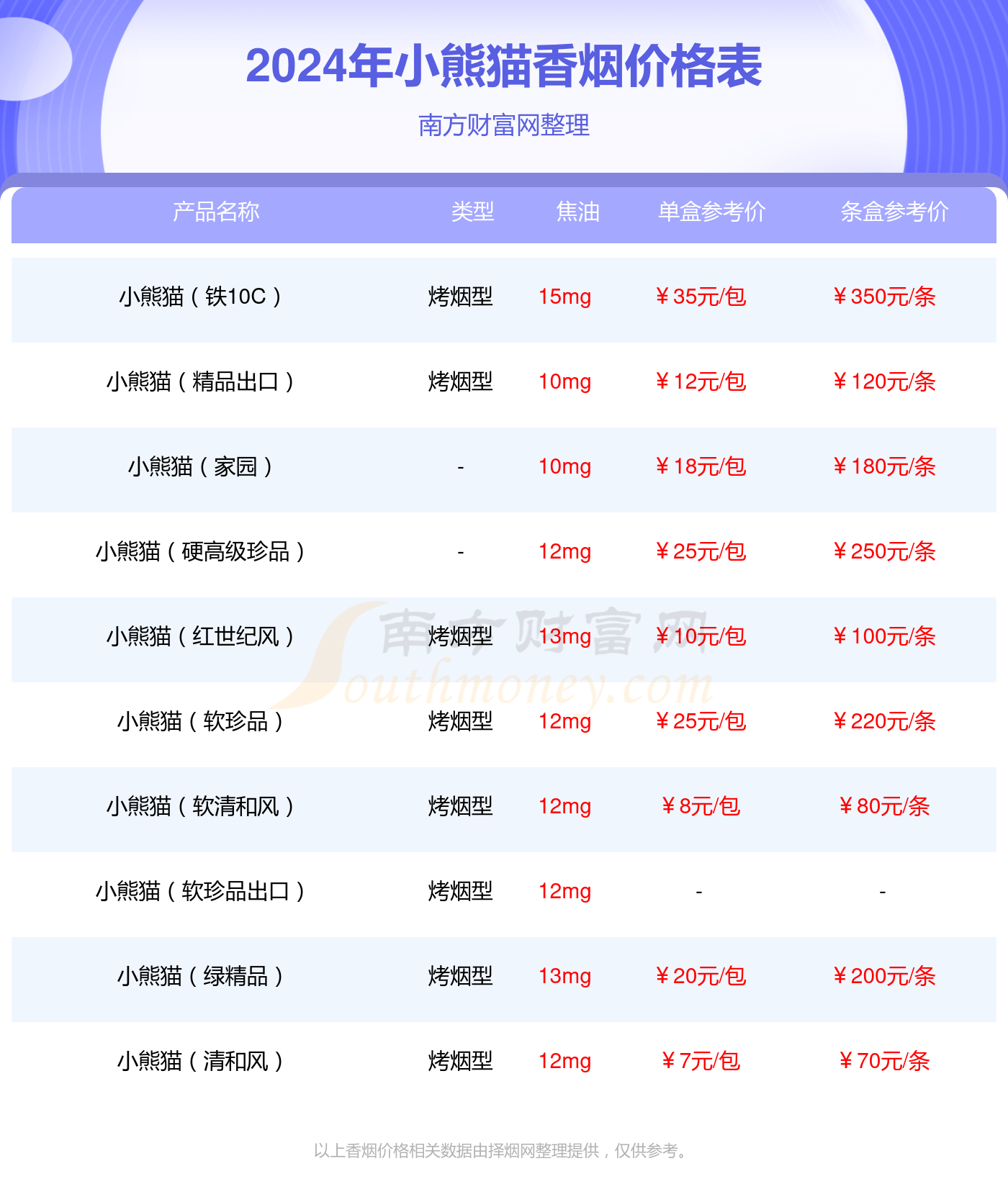 2024新澳最快最新资料｜2024澳大利亚最新信息汇总_数据分析驱动设计