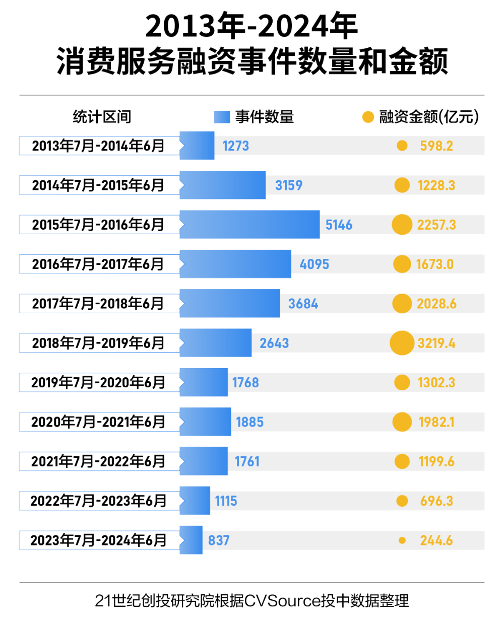 2024年香港资料免费大全｜2024年香港免费资源汇总_解决方案解析落实