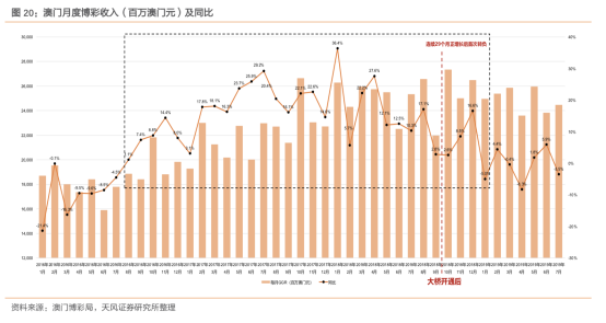 澳门天天开彩期期精准｜澳门每日开奖精准无误_现状解答解释落实