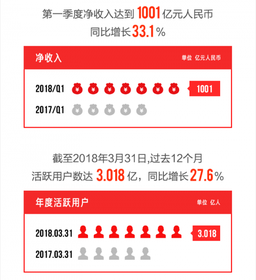 新澳好彩免费资料查询最新｜最新新澳好彩免费资料获取_精细化解读说明