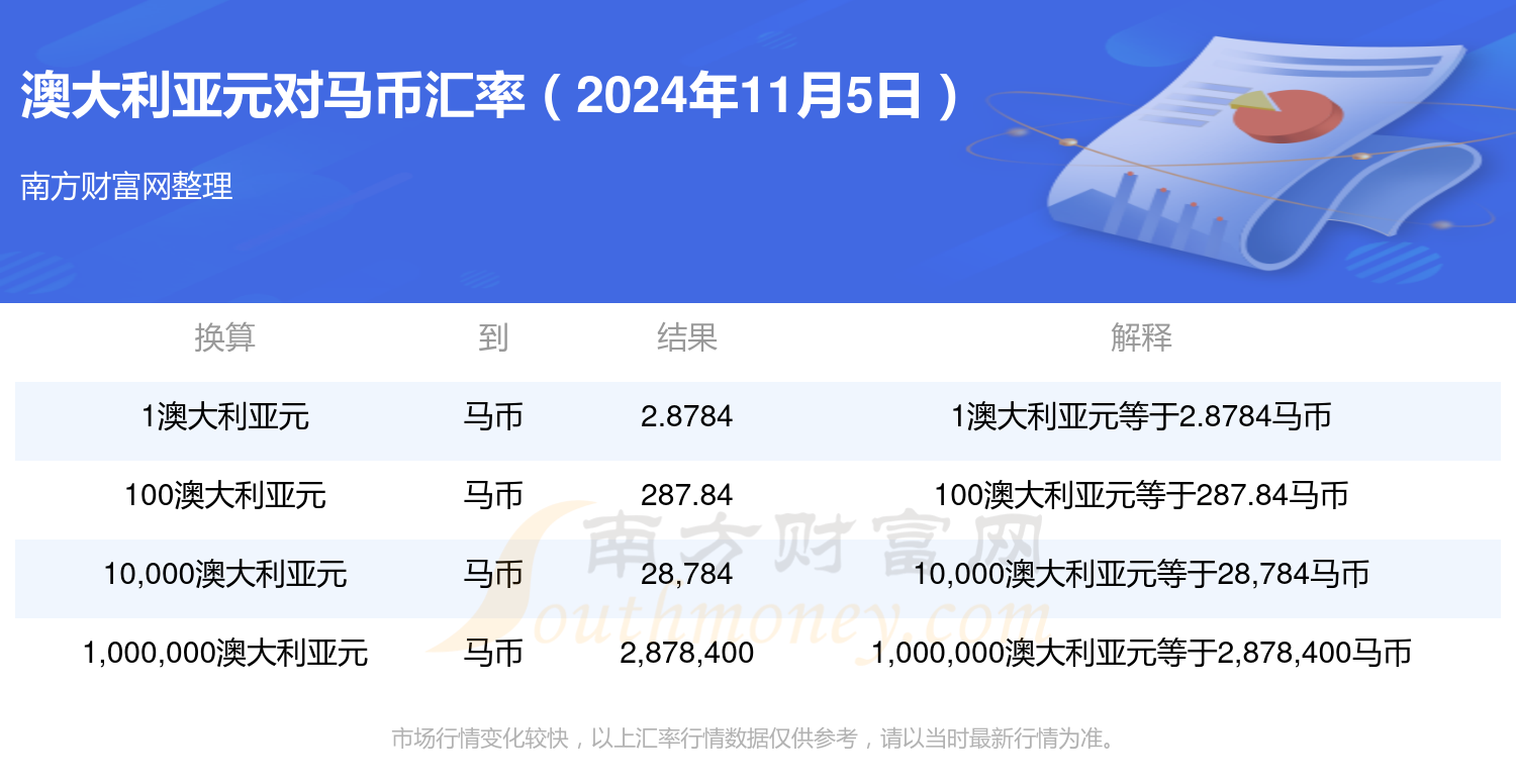 新澳好彩免费资料查询最新｜新澳大利亚好彩免费资料最新查询_精细化解读说明