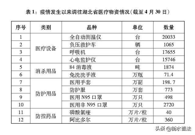 118资料大全图库｜118资源图集_服务解释解答落实