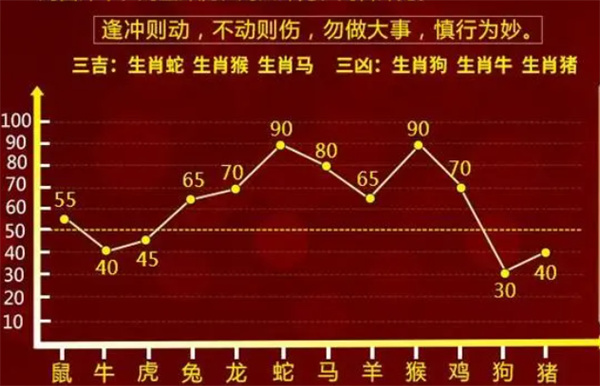 澳门一肖一码100%精准｜澳门独家预测100%准确_实地计划验证策略