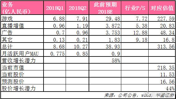 2024年澳门今晚开码料｜澳门今晚开码预测2024_实用化解答落实过程