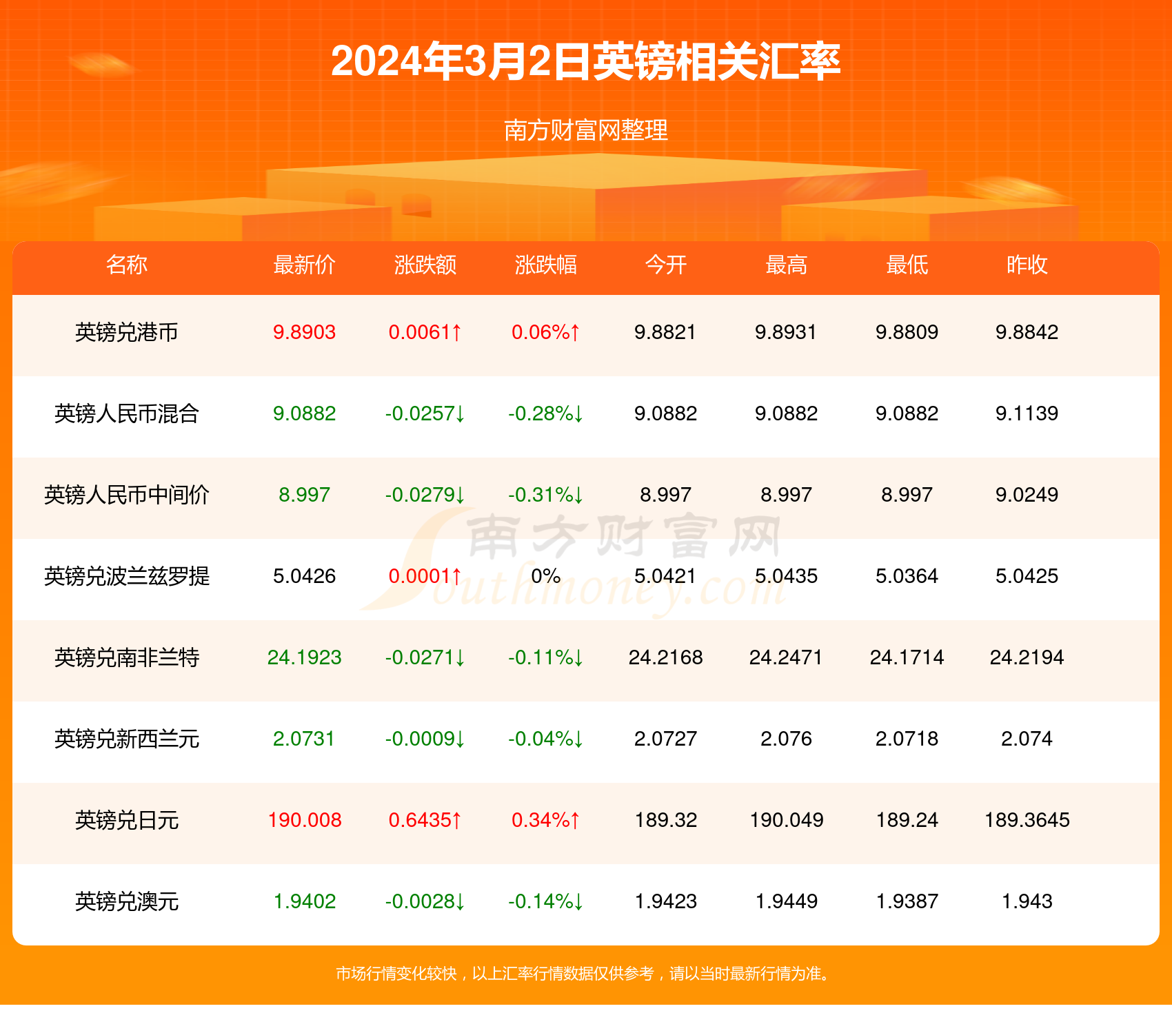 2024香港资料大全正新版｜2024香港信息全新版本_高速执行方案