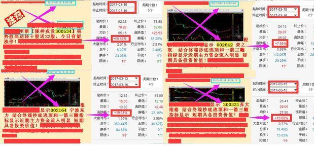 7777788888澳门王中王2024年,接引解答解释落实_备用型Q22.979