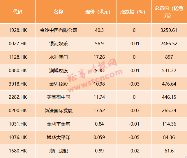 2024澳门天天彩期期精准,连贯评估执行_反馈版L12.861