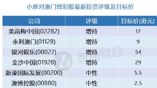 2024新澳资料免费精准051,审议解析解答落实_反馈版S34.817