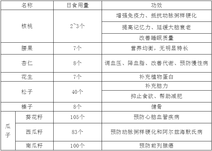 “最新版猪免疫计划表”