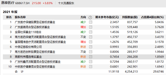 平煤股份最新资讯速递