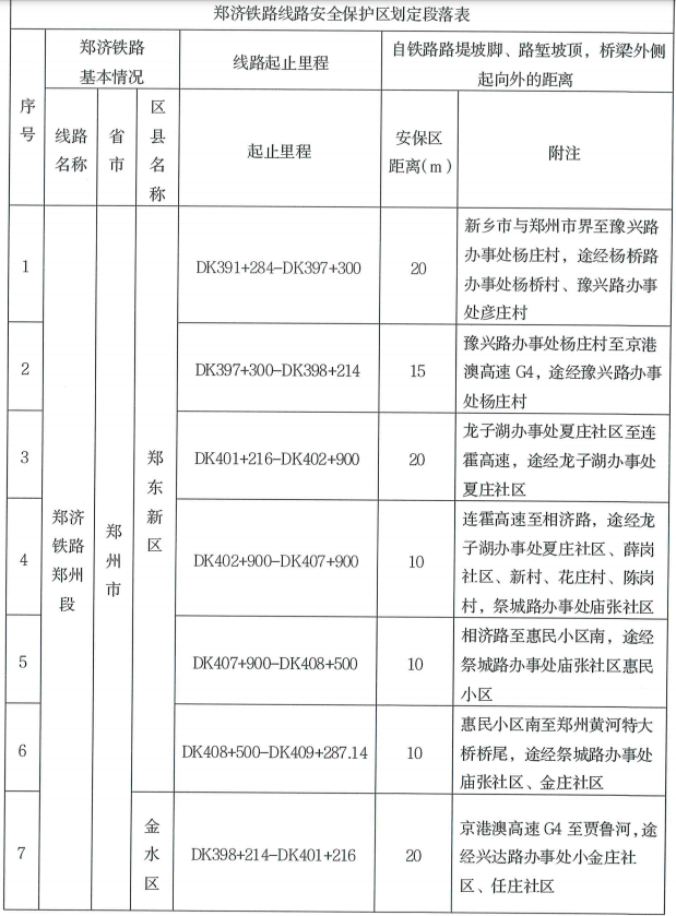 郑州兴隆公棚最新动态发布：官方公告解读