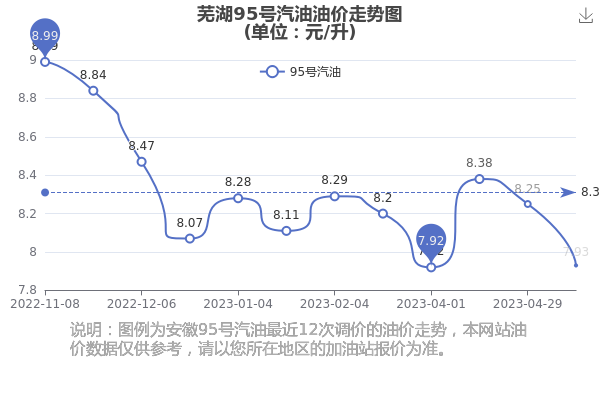 微霜初渡