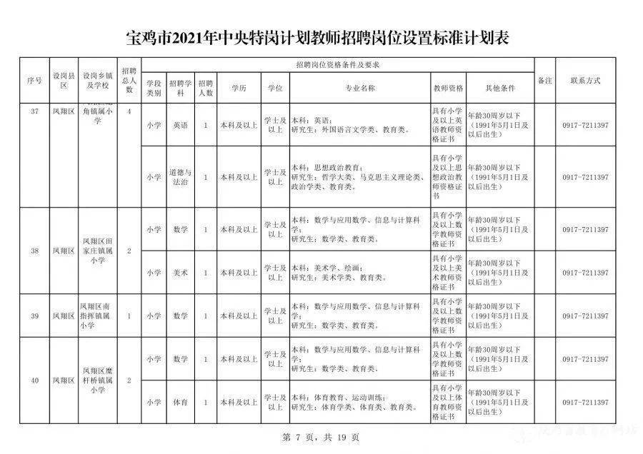 菏泽地区招聘信息汇总——最新职位发布，热聘职位速览！