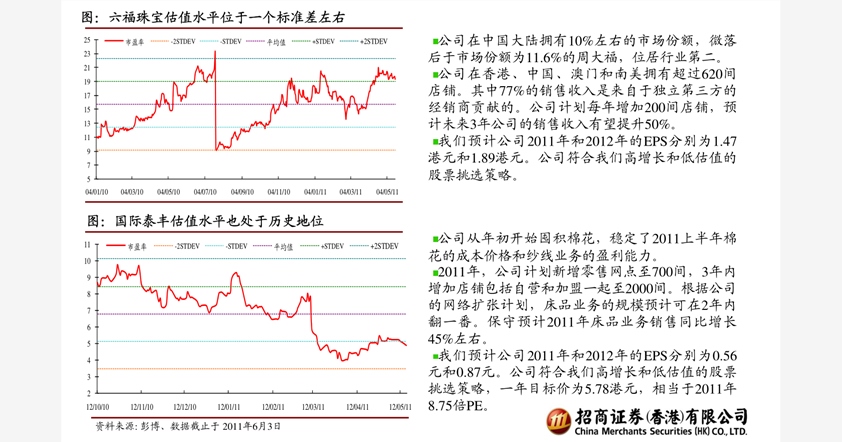 最新动态：上海凤凰股价走势及行业资讯汇总