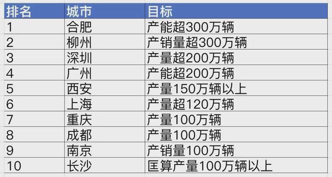 2025年度de4f最新版信息汇总