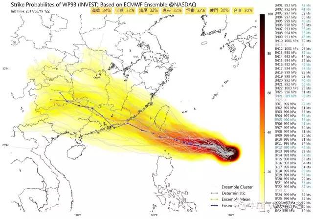 最新动态：天鸥台风最新预警与实时路径解析