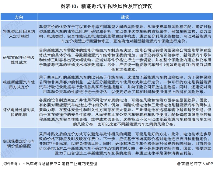 2025年度保险行业重磅新规：全新车险政策解读与趋势展望