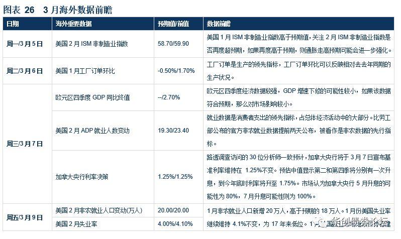 最新债市动态：债券市场热点新闻盘点