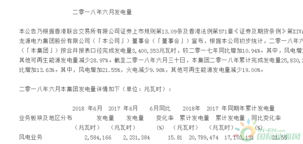 华能集团与华电集团合并进展追踪：最新动态全面揭晓