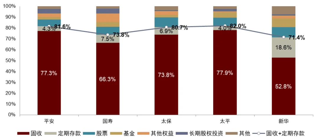 2025年度全新商业保险政策解读：洞察行业风向标