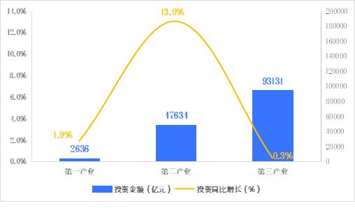 福建省域发展最新资讯速览