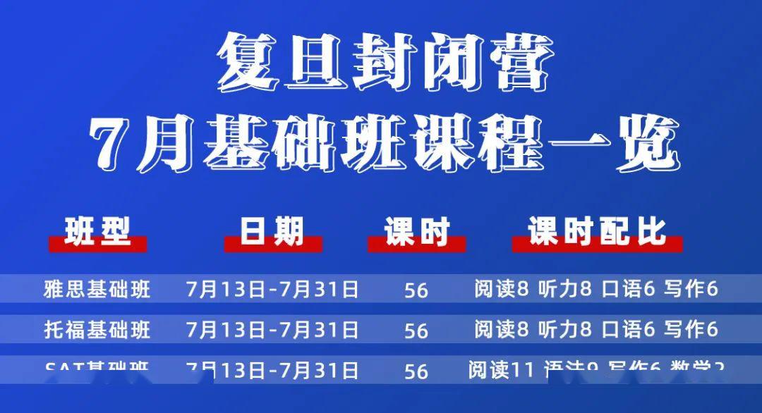 上海地区火热招募，最新一代保温施工专业人才加盟！