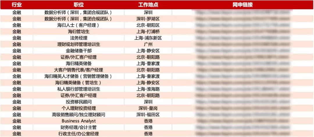 苏州地区最新保安职位招聘资讯汇总