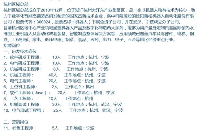 【长兴人才市场】最新职位发布汇总，精彩招聘信息一网打尽！