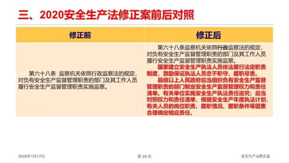 最新发布：安监总局第47号令权威解读与全面解读