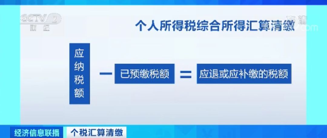 创新税务清缴策略：揭秘最新高效欠税处理举措